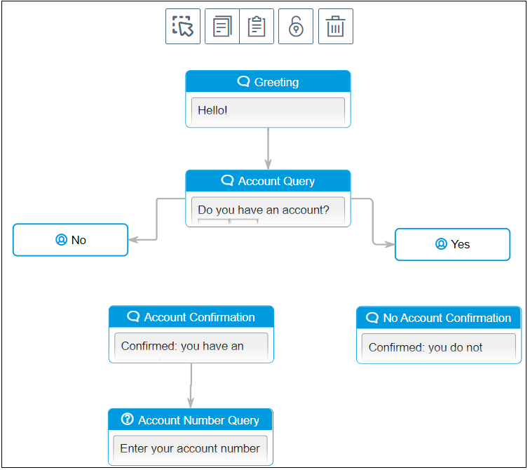 Example using Postback